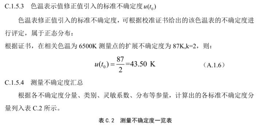 標(biāo)準(zhǔn)光源箱相關(guān)色溫測(cè)量不確定度的評(píng)定4